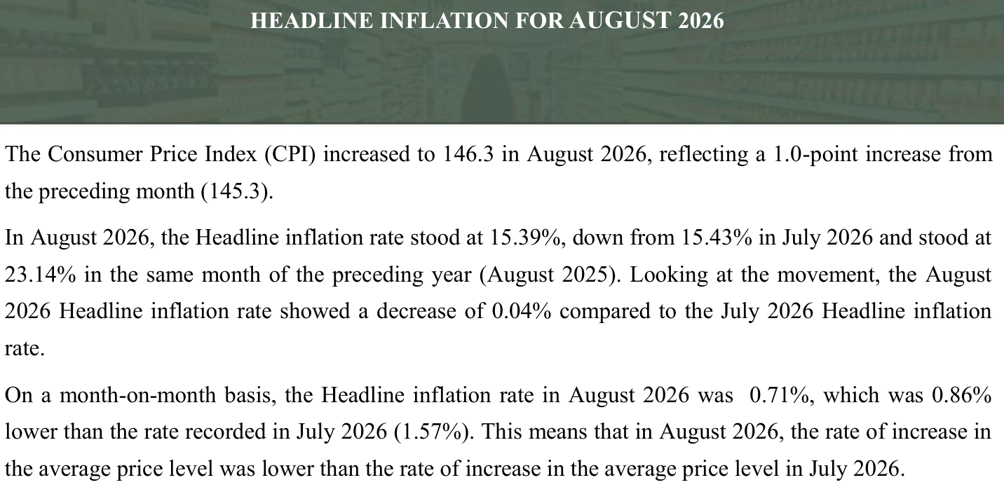 NBS CPI report August 2026: headline inflation 15.39%, down from 15.43% in July 2026, and 23.14% in August 2025; month-on-month 0.71%