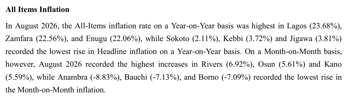 NBS August 2026 state profile text: highest annual all-items inflation in Lagos (23.68%), Zamfara (22.56%) and Enugu (22.06%); lowest in Sokoto (2.11%), Kebbi (3.72%) and Jigawa (3.81%)