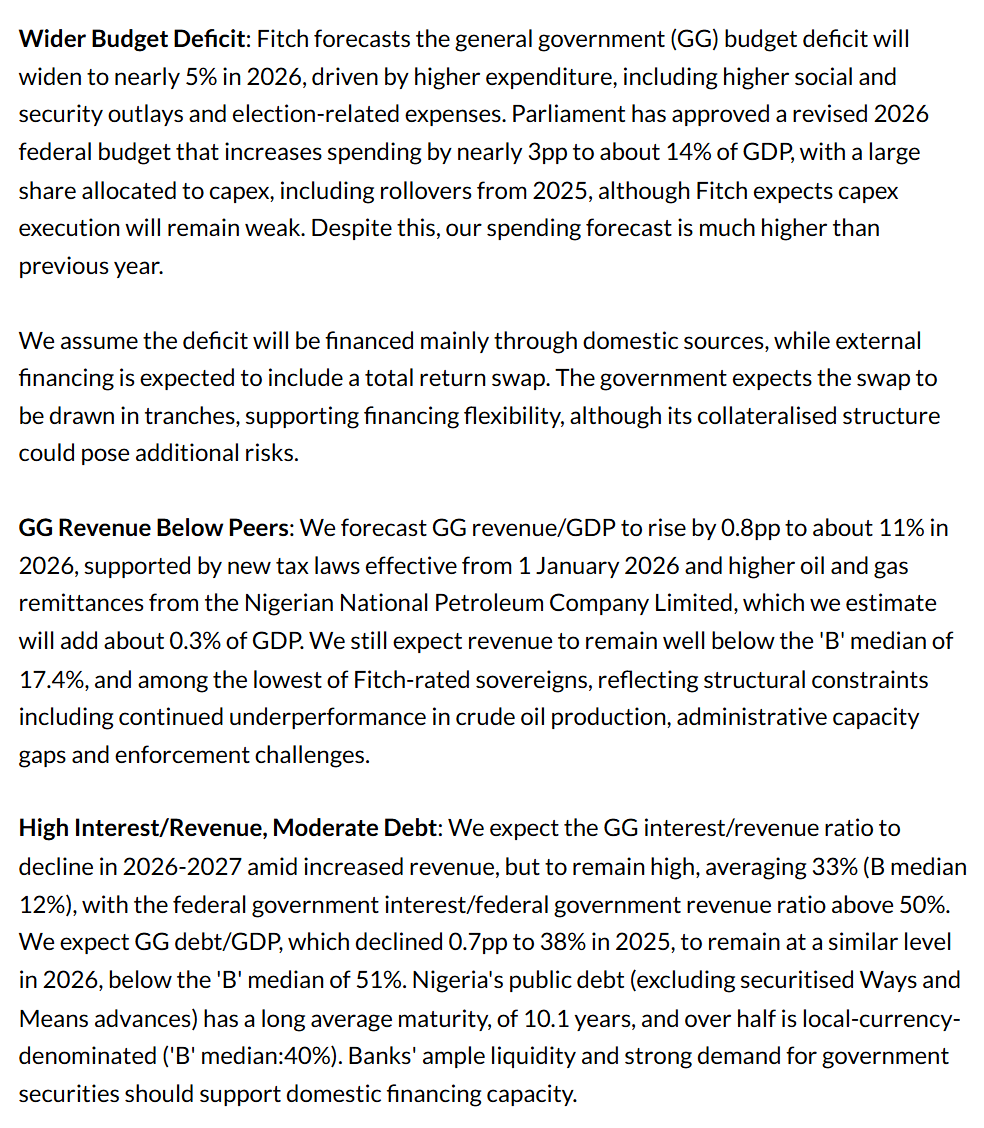 Fitch April 2026 commentary: GG budget deficit to widen to nearly 5% in 2026; GG revenue about 11% of GDP ('B' median 17.4%); interest/revenue averaging 33% (B median 12%); GG debt/GDP, which declined 0.7pp to 38% in 2025, to remain at a similar level in 2026 ('B' median 51%)