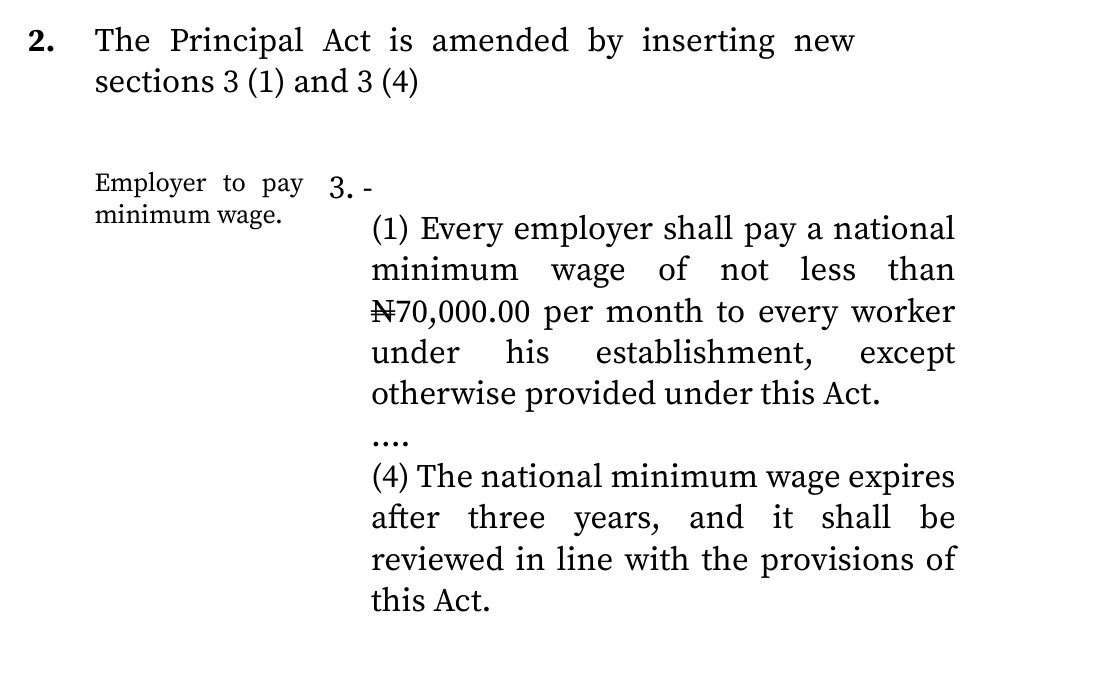 National Minimum Wage (Amendment) Bill 2024, clause 2: new section 3(1), minimum wage of not less than N70,000.00 per month, and new section 3(4), the national minimum wage expires after three years and shall be reviewed