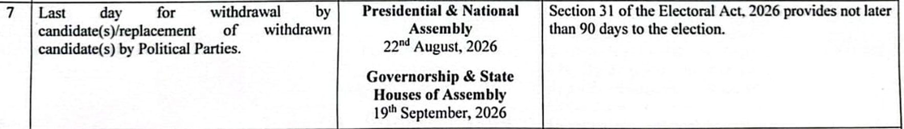 INEC revised timetable, item 7: last day for withdrawal by candidates and replacement of withdrawn candidates, 22nd August 2026 for presidential and National Assembly, 19th September 2026 for governorship and State Houses of Assembly; remark: Section 31 of the Electoral Act 2026 provides not later than 90 days to the election