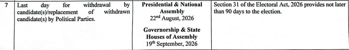 INEC revised timetable, item 7: last day for withdrawal by candidates and replacement of withdrawn candidates by parties, 22nd August 2026 for presidential and National Assembly, 19th September 2026 for governorship and State Houses of Assembly
