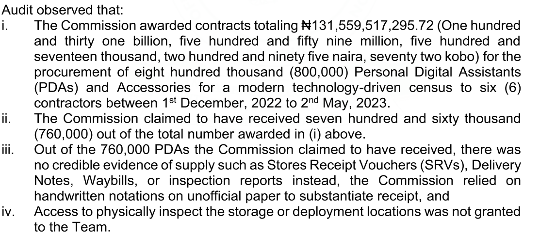 Audit text: contracts totaling N131,559,517,295.72 for 800,000 PDAs to six contractors, 1 December 2022 to 2 May 2023; 760,000 claimed received; no Stores Receipt Vouchers, delivery notes, waybills or inspection reports, only handwritten notations on unofficial paper; inspection not granted