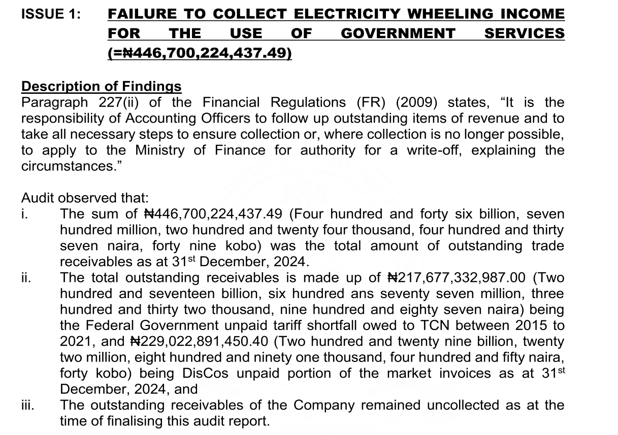 Audit text, Issue 1: TCN outstanding trade receivables of N446,700,224,437.49 at 31 December 2024, made up of N217,677,332,987.00 Federal Government unpaid tariff shortfall owed to TCN between 2015 and 2021 and N229,022,891,450.40 DisCos unpaid market invoices, uncollected at the time of the report