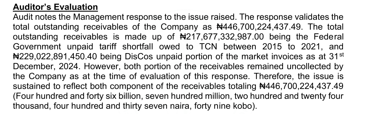 Auditor's evaluation: both portions of the N446,700,224,437.49 receivables remained uncollected and the issue is sustained