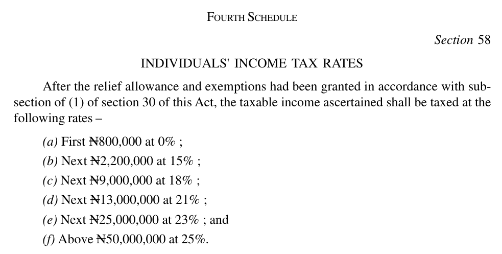 Nigeria Tax Act 2025, Fourth Schedule, individuals' income tax rates: first N800,000 at 0%, next N2,200,000 at 15%, next N9,000,000 at 18%, next N13,000,000 at 21%, next N25,000,000 at 23%, above N50,000,000 at 25%