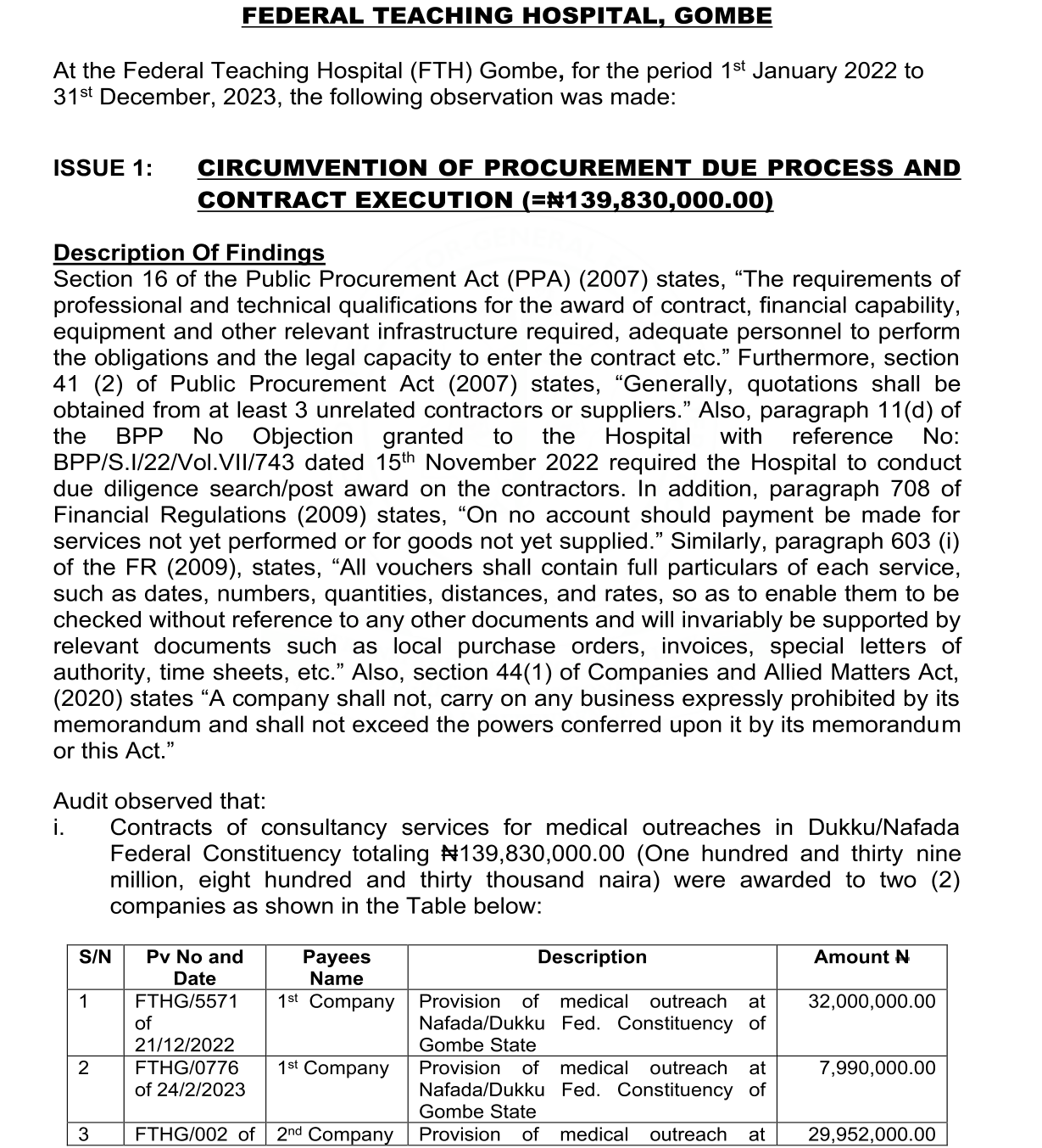 Auditor-General's report, Federal Teaching Hospital, Gombe, period 1 January 2022 to 31 December 2023, Issue 1, circumvention of procurement due process and contract execution, N139,830,000.00: consultancy contracts for medical outreaches in Dukku/Nafada Federal Constituency awarded to two companies, with vouchers of N32,000,000.00 (21/12/2022), N7,990,000.00 (24/2/2023) and N29,952,000.00