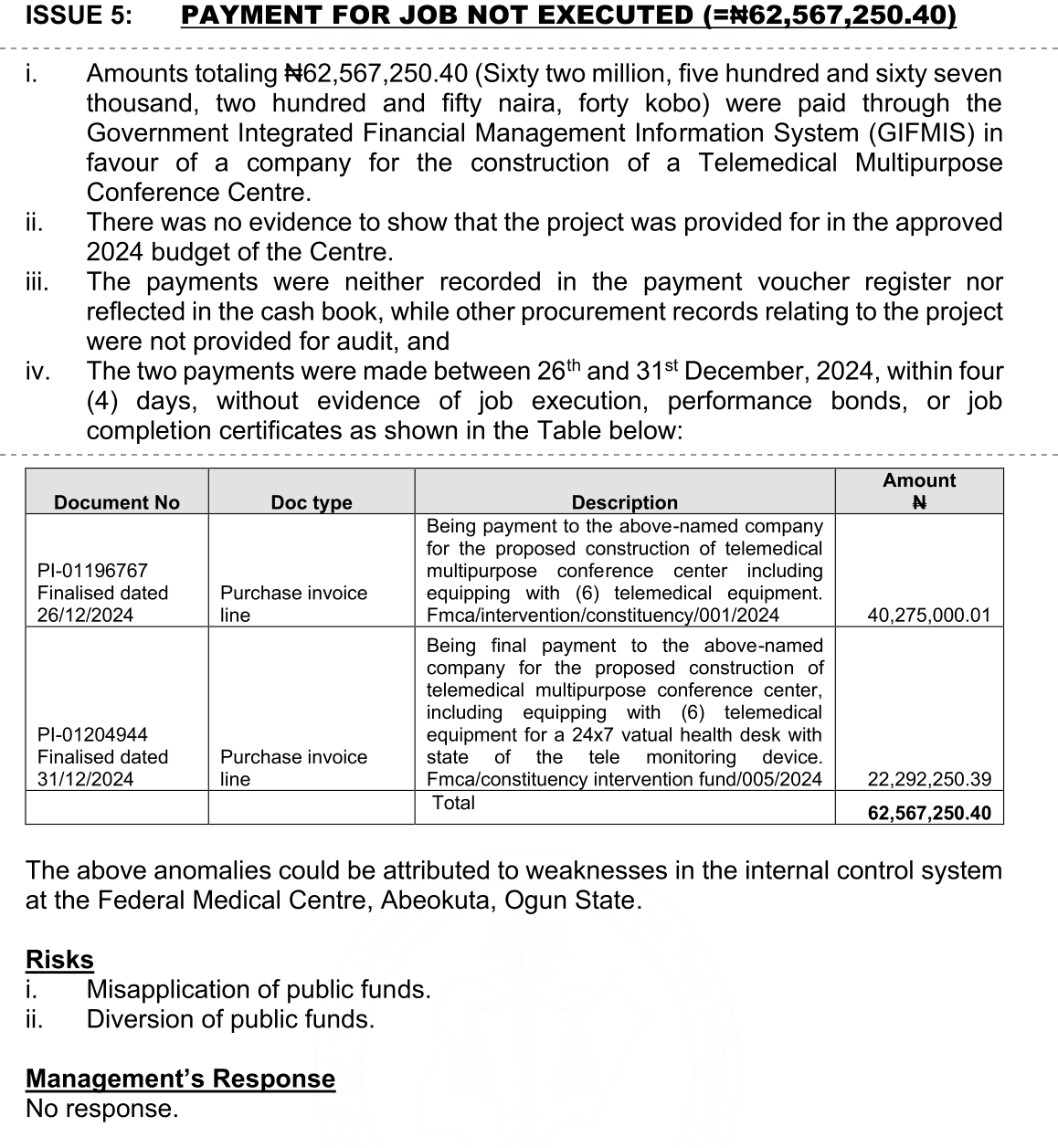 Auditor-General's report, Issue 5, payment for job not executed, N62,567,250.40: payments through GIFMIS for a Telemedical Multipurpose Conference Centre; no evidence the project was in the approved 2024 budget; not in the voucher register or cash book; table of PI-01196767 dated 26/12/2024 for N40,275,000.01 and PI-01204944 dated 31/12/2024, final payment, N22,292,250.39, with constituency intervention references, total N62,567,250.40; Management's Response: No response