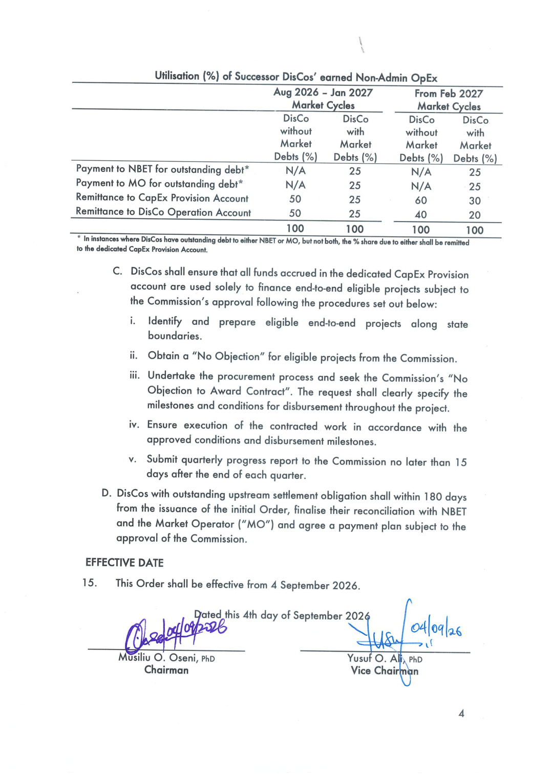 Page 4 of NERC Order NERC/2026/062A showing the utilisation table effective from the August 2026 market cycle and paragraph 14(D) with the 180-day clause counted from the initial Order