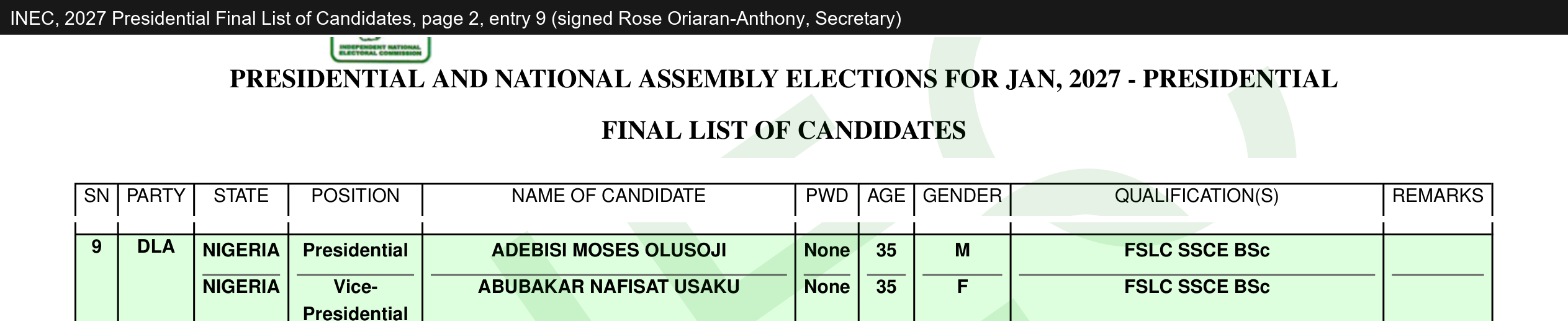 INEC 2027 presidential final list, entry 9: DLA, ADEBISI MOSES OLUSOJI, age 35, FSLC SSCE BSc; running mate ABUBAKAR NAFISAT USAKU, 35