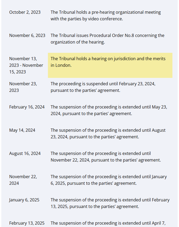 ICSID case record ARB/20/41: hearing on jurisdiction and the merits in London, 13 to 15 November 2023, then suspension by the parties' agreement from 23 November 2023 and repeated extensions