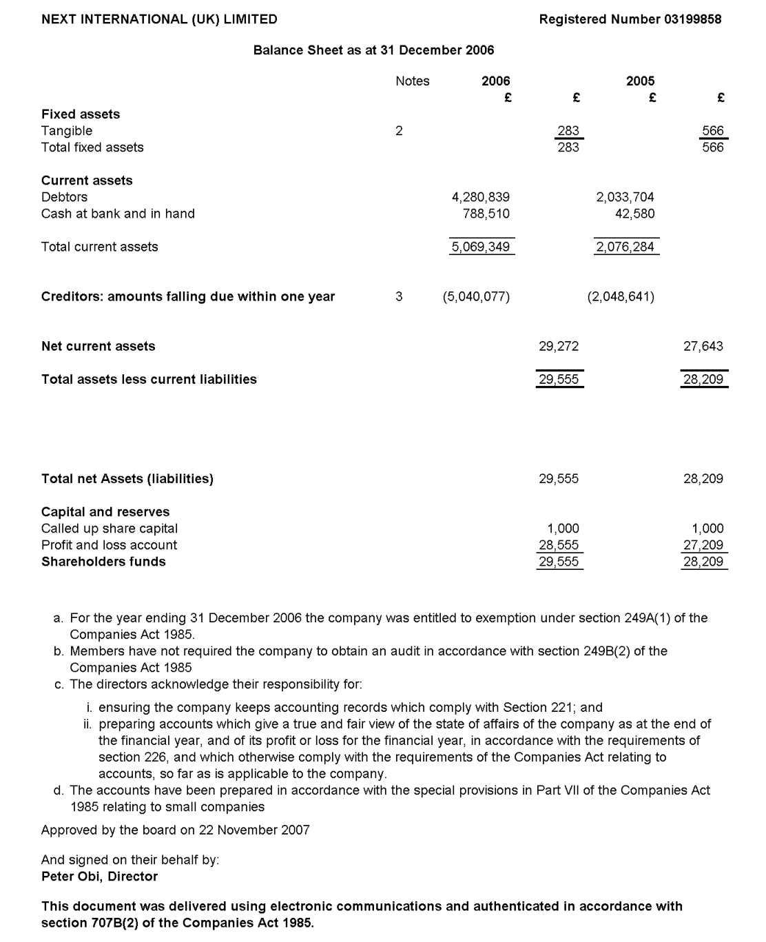 Next International (UK) Limited balance sheet at 31 December 2006, approved 22 November 2007 and signed on the board's behalf by Peter Obi, Director
