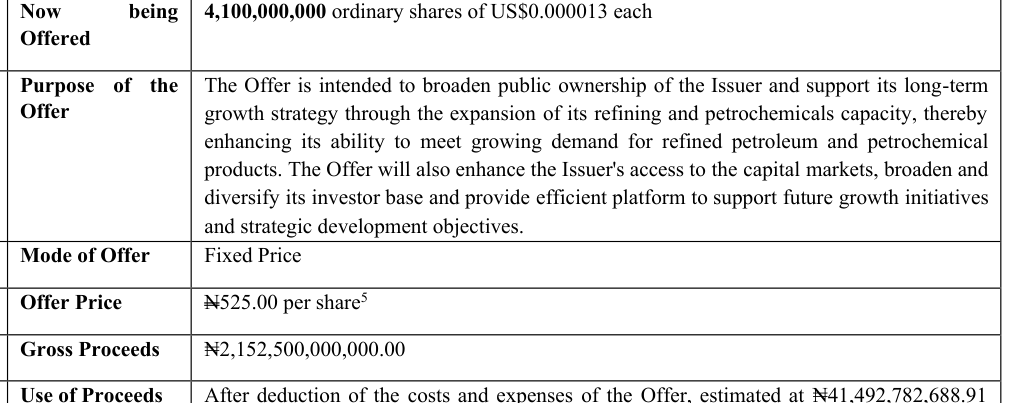 Prospectus, Summary of the Offer: 4,100,000,000 ordinary shares now being offered, purpose to broaden public ownership, fixed price of N525.00 per share, gross proceeds of N2,152,500,000,000.00