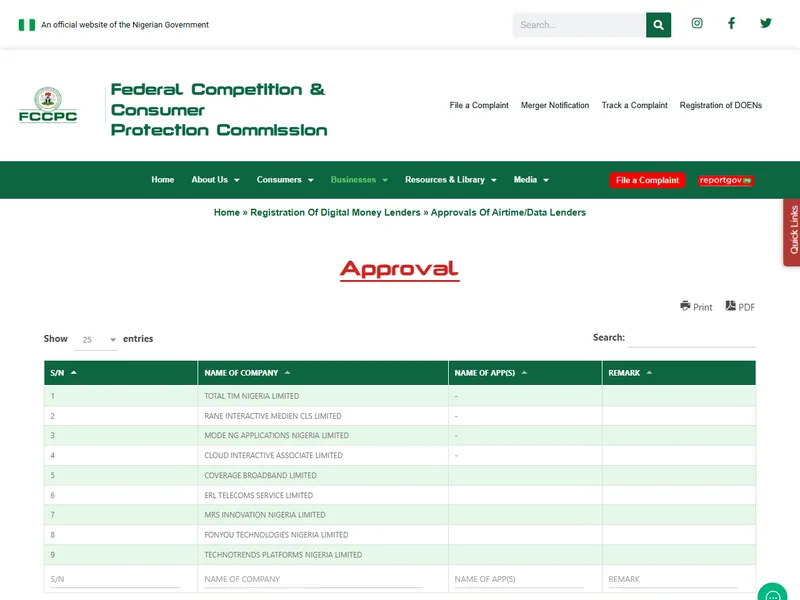 Document: the Commission’s published register of approved airtime and data lenders, with no approval dates and no reference numbers