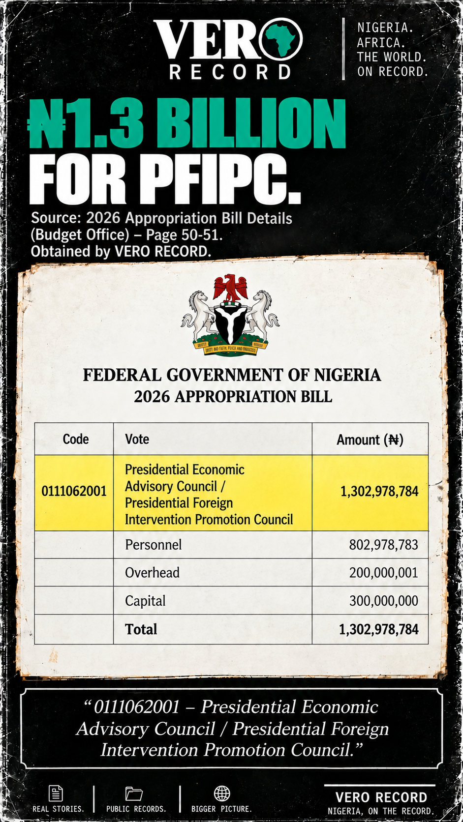 Illustration: THE GOVERNMENT KNEW. THE BUDGET DIDN’T STOP. - graphic 7