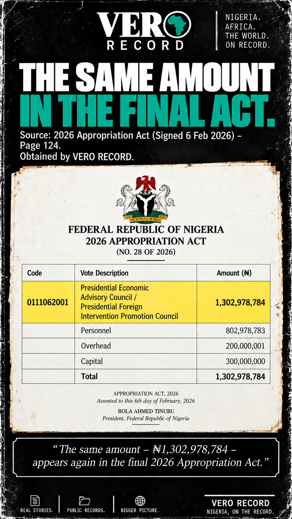 Illustration: THE GOVERNMENT KNEW. THE BUDGET DIDN’T STOP. - graphic 8