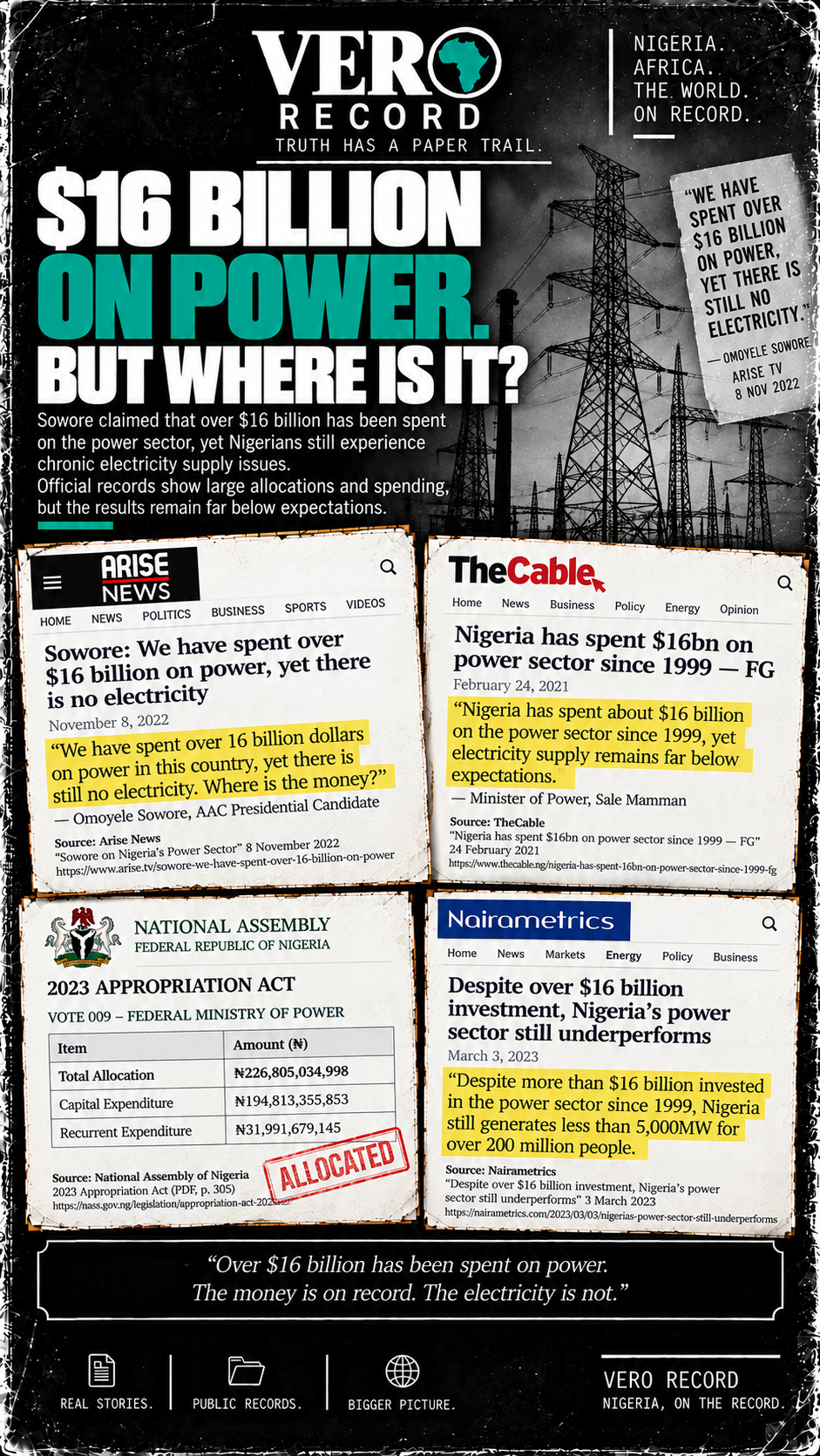 Illustration: Sowore Says The Money Is There. The Numbers Tell A More Co - graphic 5