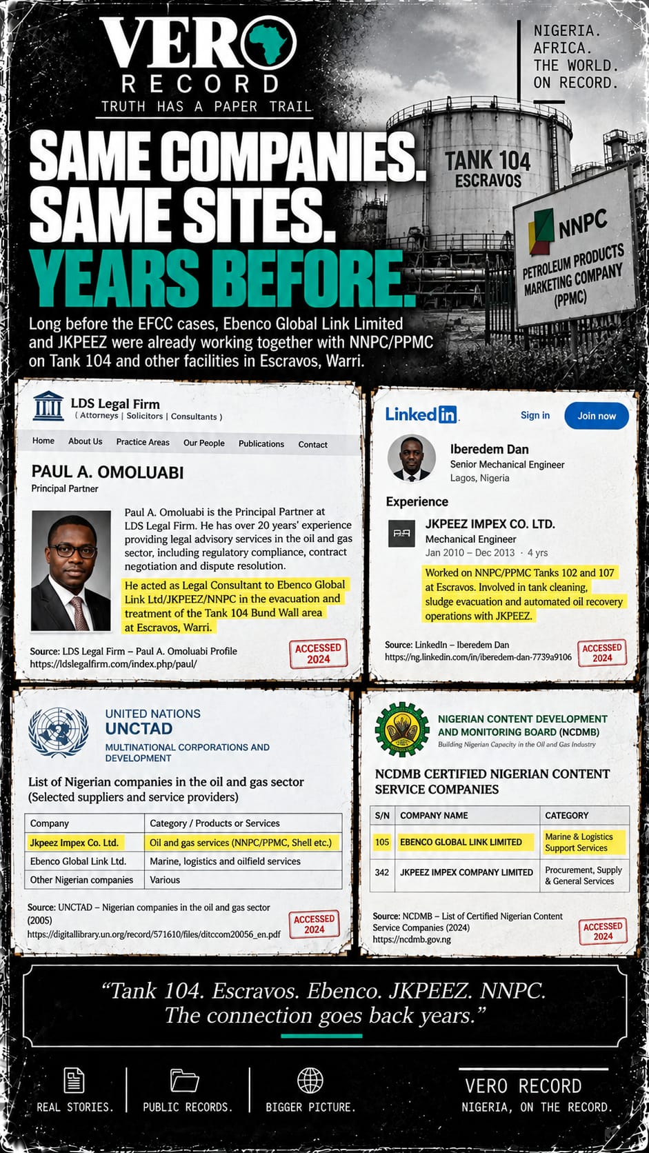 Illustration: WE FOLLOWED THE REFINERY MONEY. THE SAME NAMES KEPT COMING - graphic 4