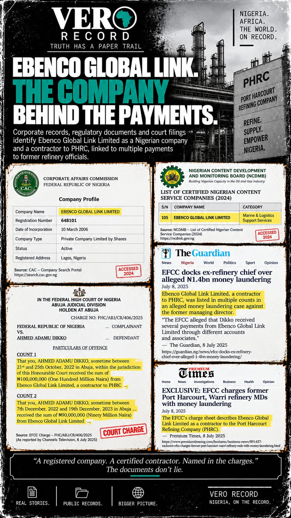 Illustration: WE FOLLOWED THE REFINERY MONEY. THE SAME NAMES KEPT COMING - graphic 5