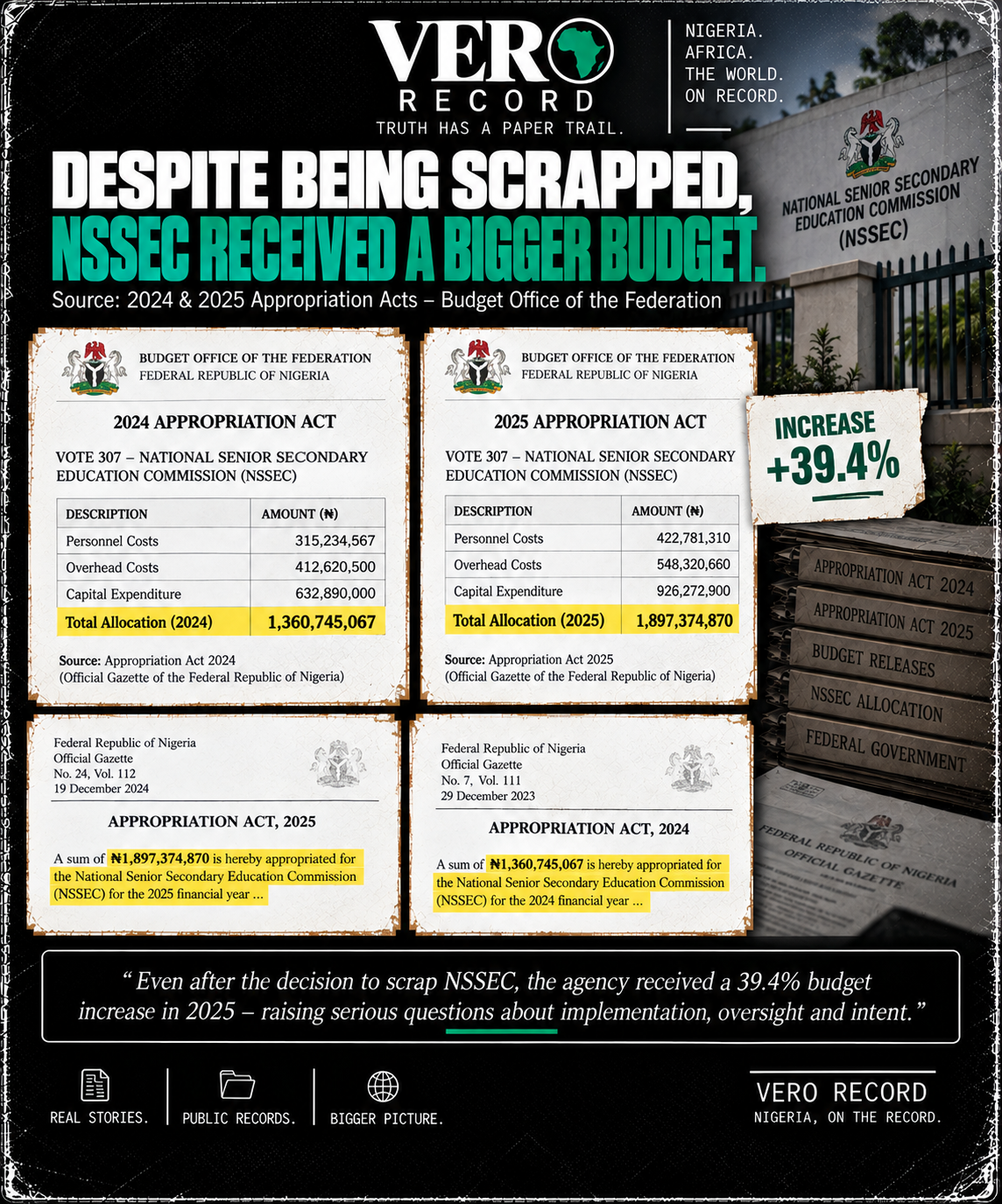 Illustration: TINUBU ORDERED A FORENSIC AUDIT OF THE SYSTEM. WE STARTED  - graphic 3