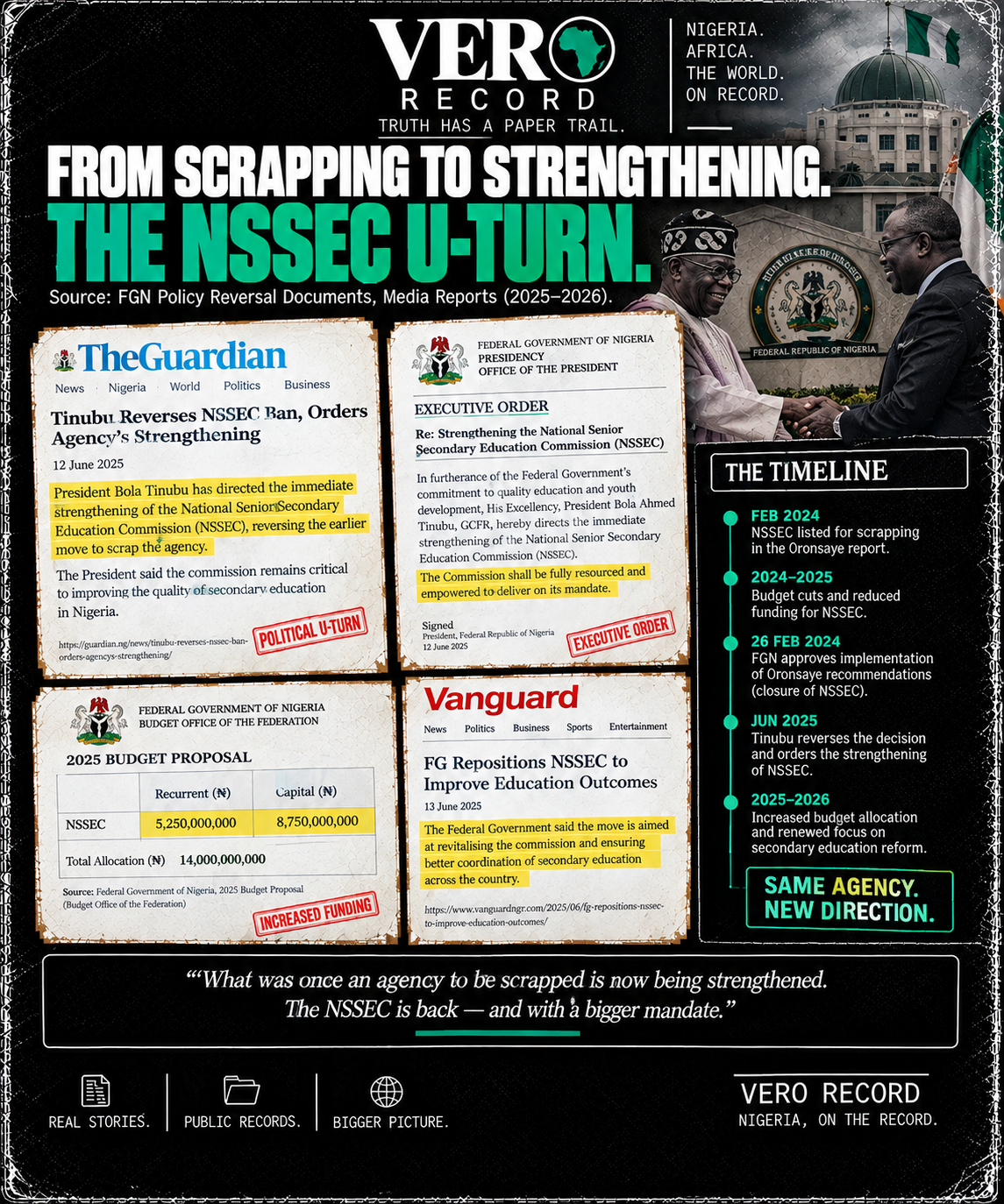 Illustration: TINUBU ORDERED A FORENSIC AUDIT OF THE SYSTEM. WE STARTED  - graphic 6