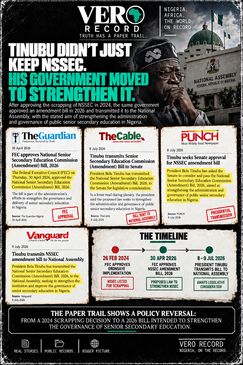 Illustration: TINUBU ORDERED A FORENSIC AUDIT OF THE SYSTEM. WE STARTED  - graphic 7
