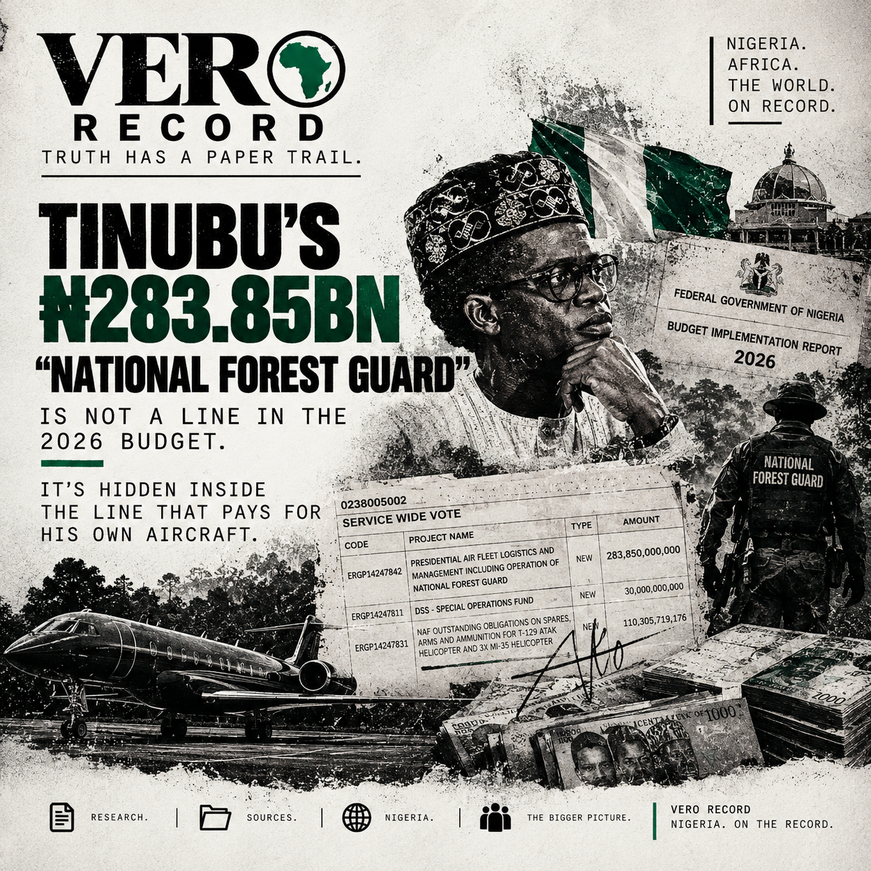 Illustration: Nigeria’s 2025 Budget Changed by N6.67 Trillion - The Gove